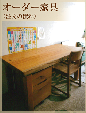 櫻井銘木店のオーダー家具（注文の流れ）